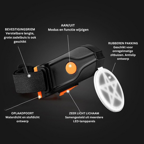 50% KORTING | GlowMotion LED-Fietslicht™