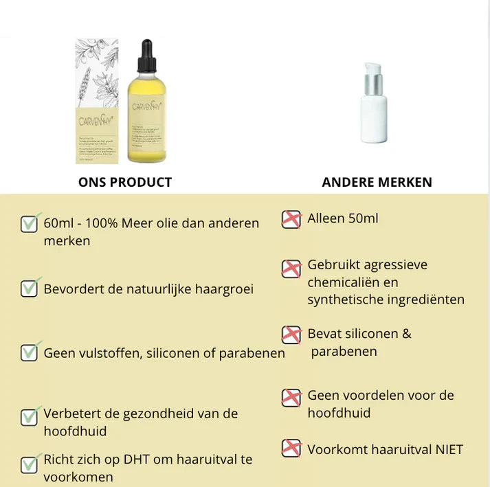 50% Korting | Supreme Carvenchy™ - De haarolie die je haar weer laat stralen!