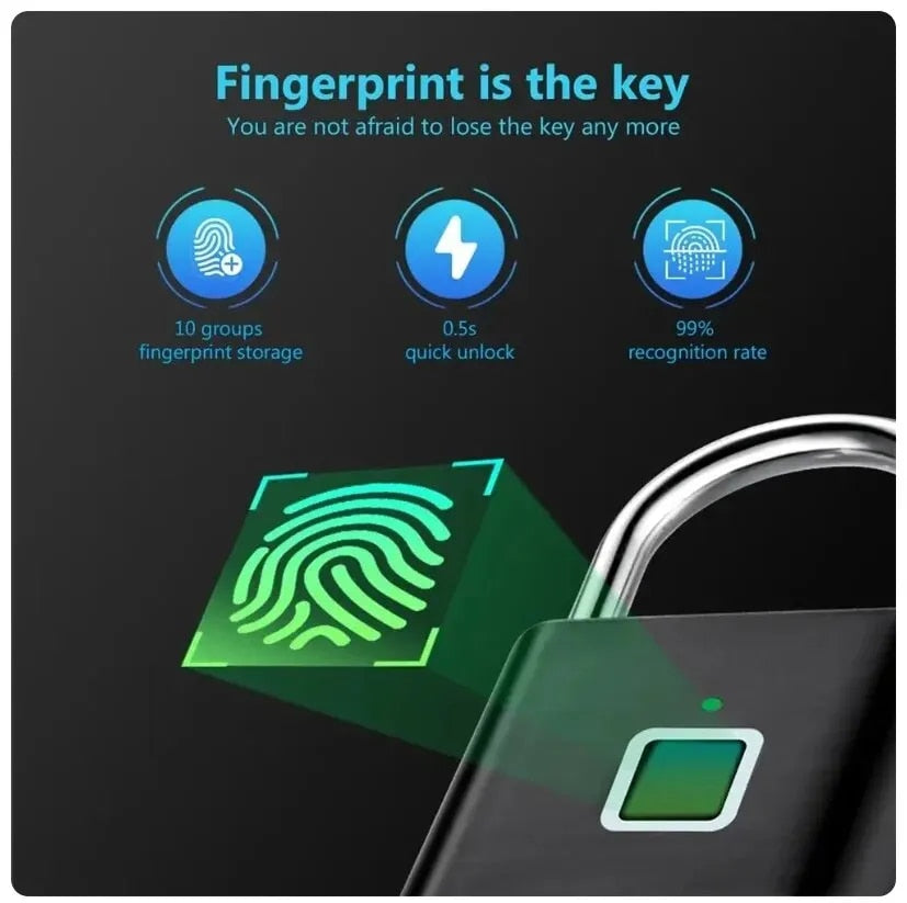 50% KORTING | SmartGuard™ - Biometrisch Hangslot met Vingerafdruktechnologie